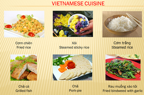Một số từ vựng Tiếng Anh về món ăn Việt Nam